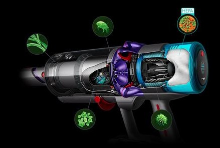 Kompletní utěsnění a filtrace